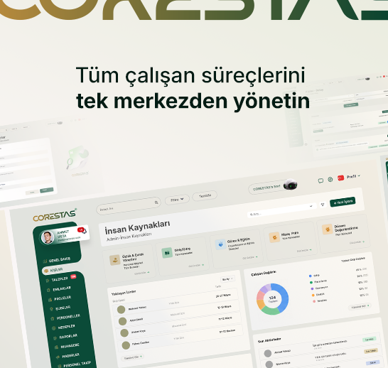 İnsan Kaynakları
